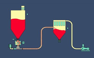 氣力輸送設(shè)備 氣力輸送設(shè)備